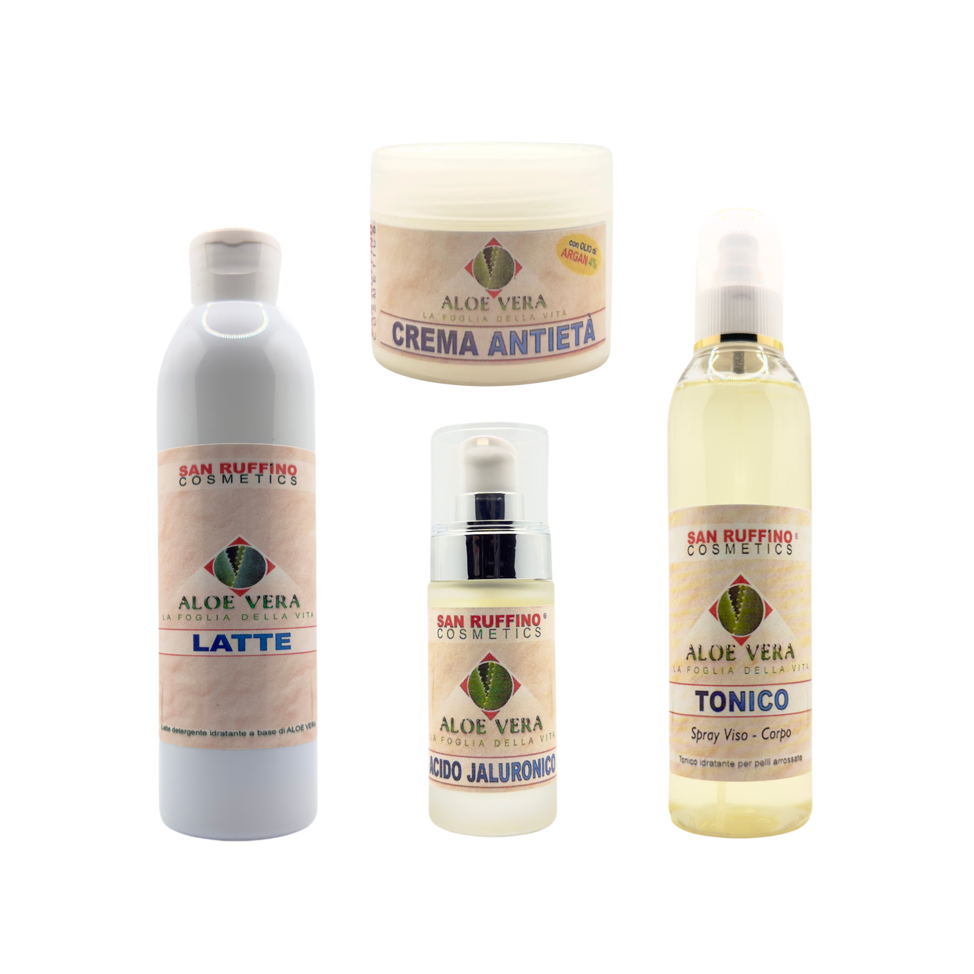 KIT COMPLETO ANTIETÀ